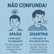 Acompanhamento online